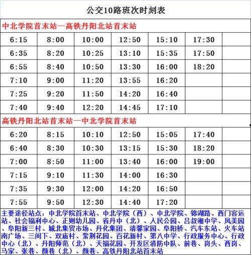 王者最新爆料博主名单大全,王者爆料达人集结！揭秘最新王者爆料博主名单大全